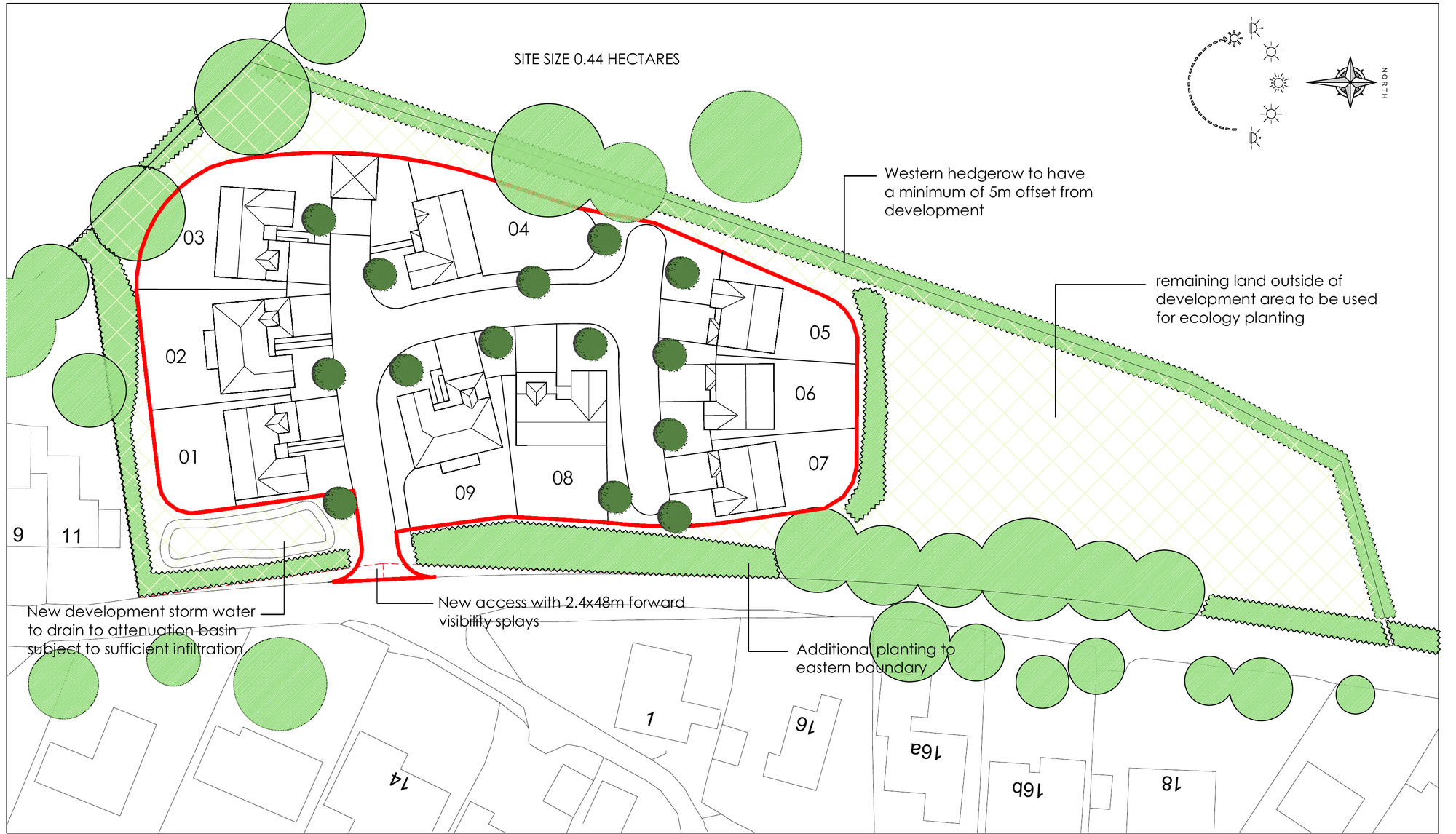 Proposed site plan for land at Church Lane, Backwell. Nine plots numbered 01 to 09 sit within a red-line development area in the western part of the site, arranged around a single new access road running south to Church Lane. Plots 01, 02 and 03 line the western edge behind a retained hedgerow; plots 05, 06 and 07 line the eastern edge; plots 04, 08 and 09 sit in the centre. Existing and proposed trees are shown as green circles along the boundaries. The larger eastern part of the site, outside the red line, is hatched and annotated as remaining land to be used for ecology planting. An attenuation basin is shown at the south-western corner.